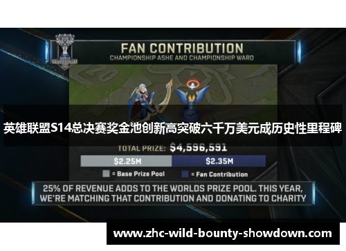 英雄联盟S14总决赛奖金池创新高突破六千万美元成历史性里程碑