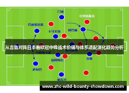 从吉鲁对阵日本看欧冠中锋战术价值与体系适配演化趋势分析