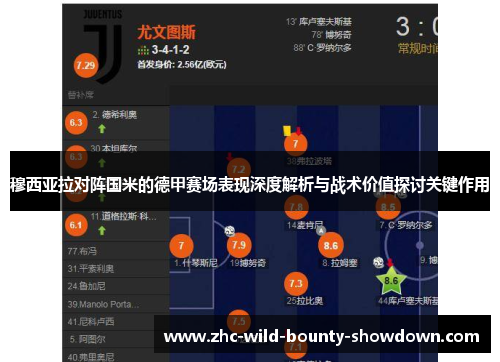 穆西亚拉对阵国米的德甲赛场表现深度解析与战术价值探讨关键作用 穆西亚拉对阵国米的德甲赛场表现深度解析与战术价值探讨关键作用