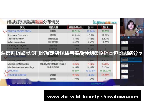 深度剖析欧冠冷门比赛走势规律与实战预测策略指南进阶思路分享 深度剖析欧冠冷门比赛走势规律与实战预测策略指南进阶思路分享