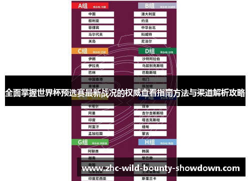 全面掌握世界杯预选赛最新战况的权威查看指南方法与渠道解析攻略 全面掌握世界杯预选赛最新战况的权威查看指南方法与渠道解析攻略