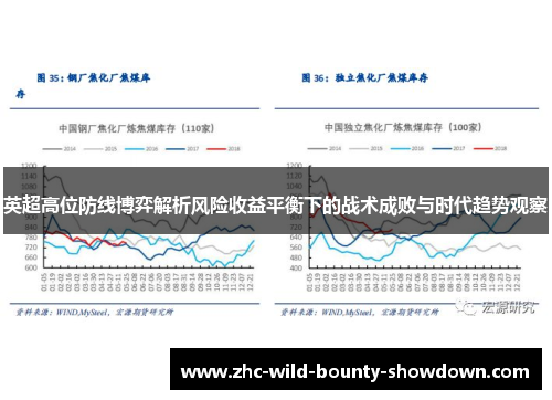 英超高位防线博弈解析风险收益平衡下的战术成败与时代趋势观察 英超高位防线博弈解析风险收益平衡下的战术成败与时代趋势观察