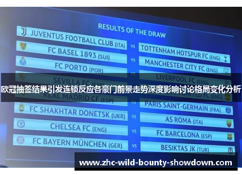 欧冠抽签结果引发连锁反应各豪门前景走势深度影响讨论格局变化分析