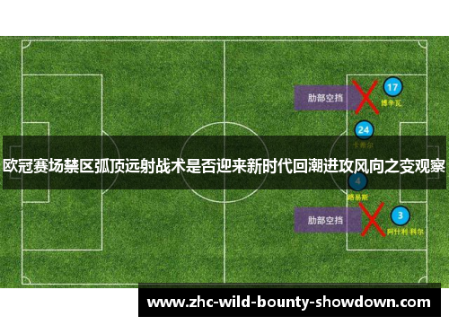 欧冠赛场禁区弧顶远射战术是否迎来新时代回潮进攻风向之变观察