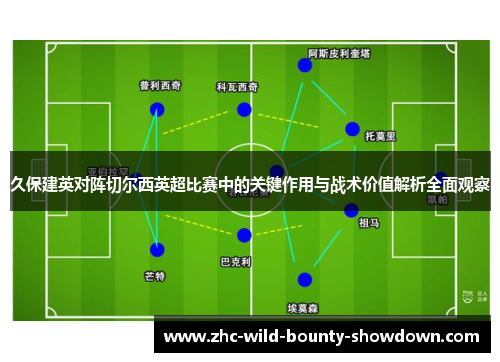 久保建英对阵切尔西英超比赛中的关键作用与战术价值解析全面观察