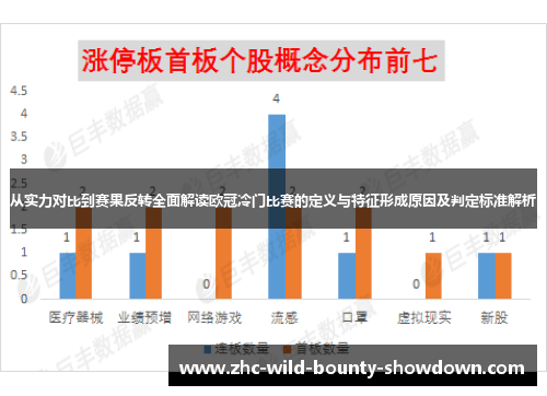 从实力对比到赛果反转全面解读欧冠冷门比赛的定义与特征形成原因及判定标准解析 从实力对比到赛果反转全面解读欧冠冷门比赛的定义与特征形成原因及判定标准解析