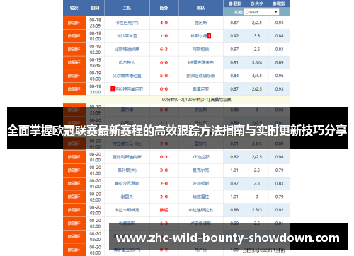 全面掌握欧冠联赛最新赛程的高效跟踪方法指南与实时更新技巧分享 全面掌握欧冠联赛最新赛程的高效跟踪方法指南与实时更新技巧分享