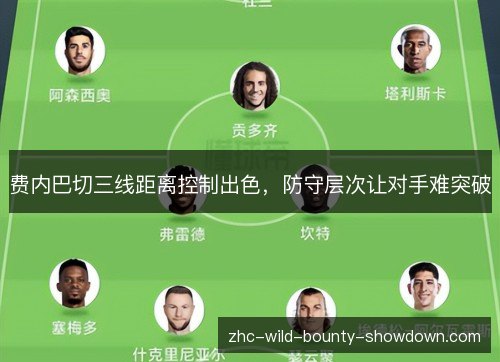 费内巴切三线距离控制出色，防守层次让对手难突破